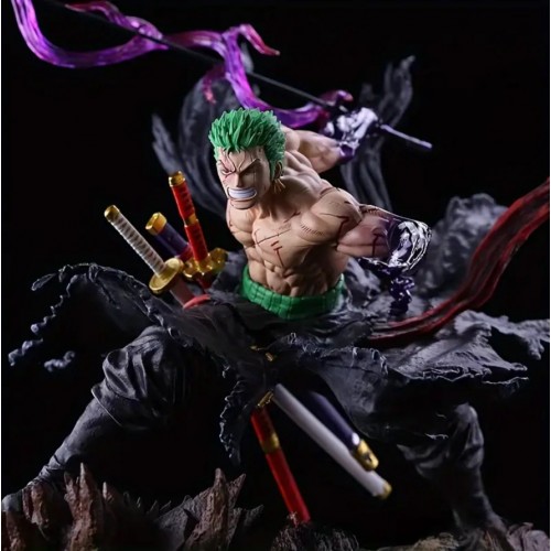 Zoro  Figma Community