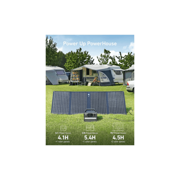 anker powersolar 3 port 100w blue (a2431031)