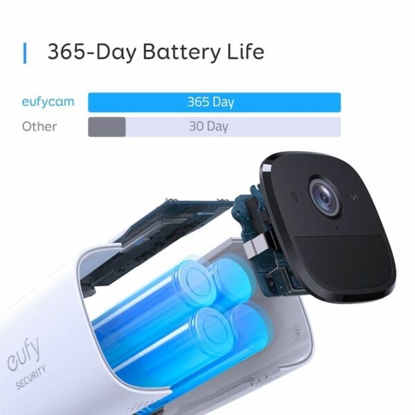 anker eufy cam 2 pro add on camera gray + white (t81403d2)