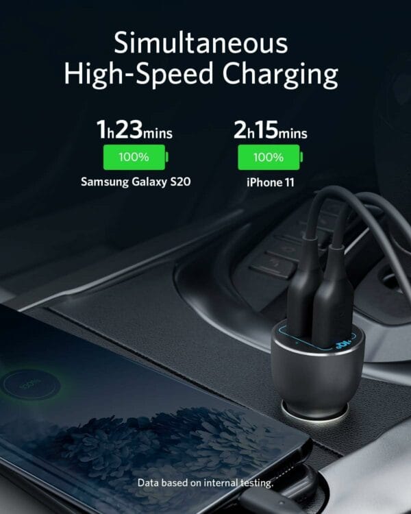 anker powerdrive iii 2 port 36w black iteration (a2729h11)