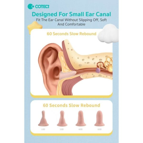 coteetci soundproof sleeping earplugs 5 sets (ot 008 pk) medium