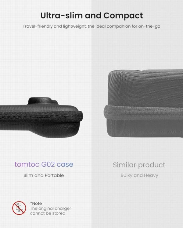 tomtoc fancycase g02 rog ally eva case black (g02s1d1)