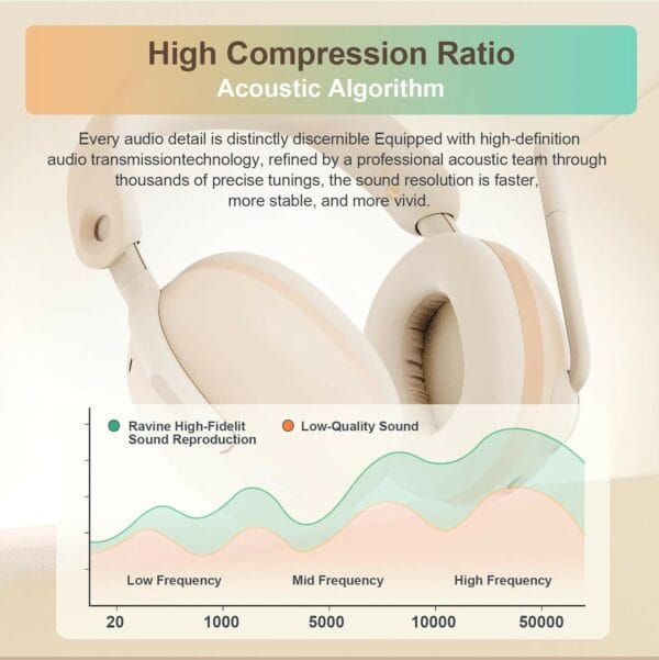 pxn 308e wireless gaming headset with microphone