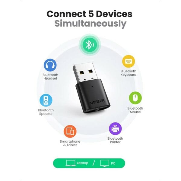 ugreen 80889 usb bluetooth 5.0 adapter