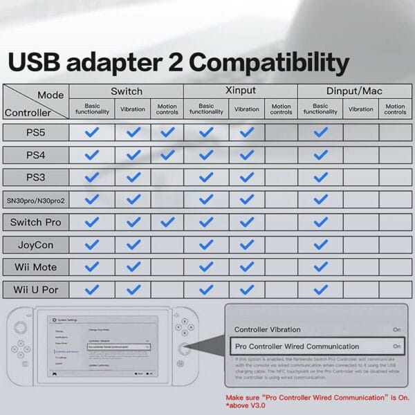 8bitdo wireless usb adapter gen 2