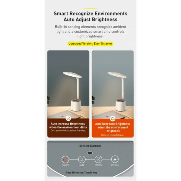 baseus smart eye series full spectrum double light source aaa reading and writing desk lamp