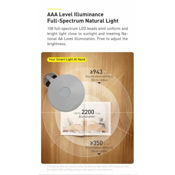 baseus smart eye series full spectrum double light source aaa reading and writing desk lamp