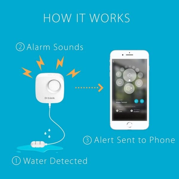 d link wi fi water sensor s161