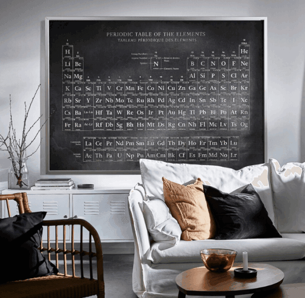 ikea bjÖrksta picture with frame, periodic table/aluminium colour, 200x140cm (905.548.97)