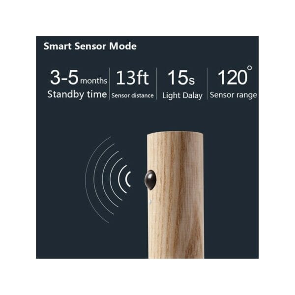 wooden wall lamp motion sensing led usb charging