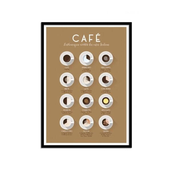 art poster authentiques recettes des cafe?s italiens frog posters