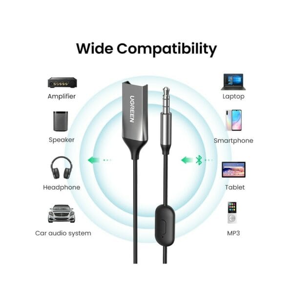 ugreen 70603 bluetooth car receiver