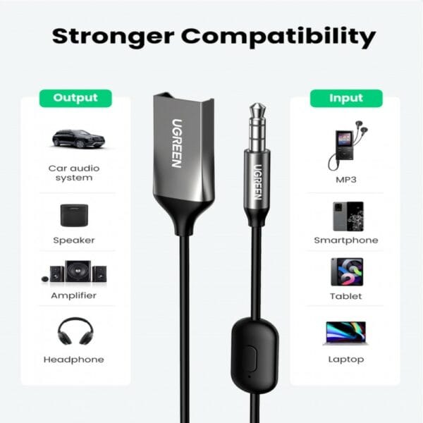 ugreen 70603 bluetooth car receiver