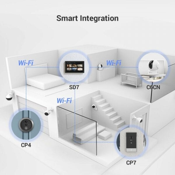 ezviz sd7 smart screen