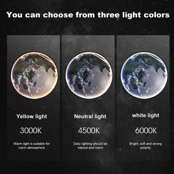 led earth wall lamp