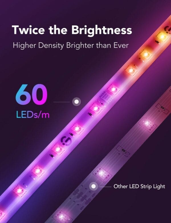 govee led strip light m1 (6974316992691)