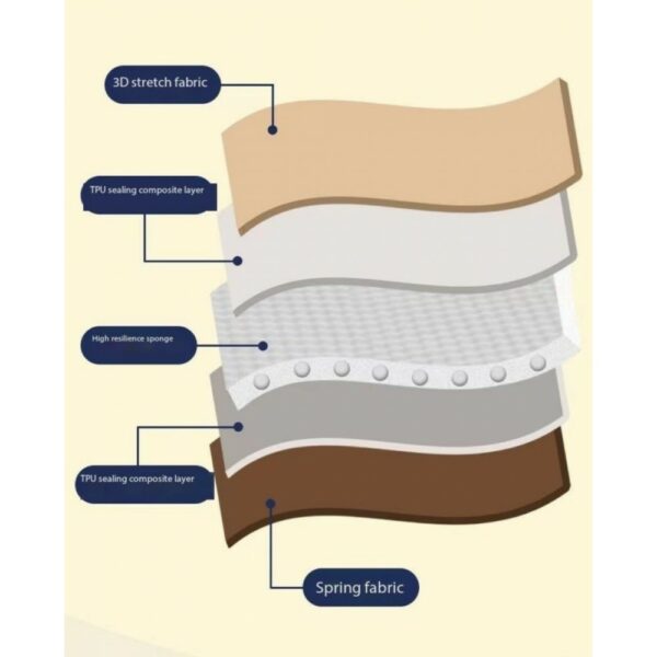 camping mattress