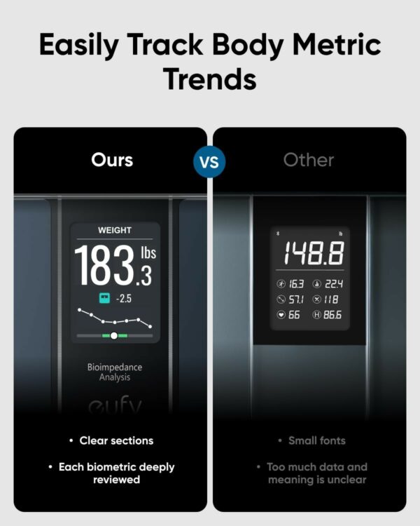 anker eufy smart scale c20 black 1 (t9130011)