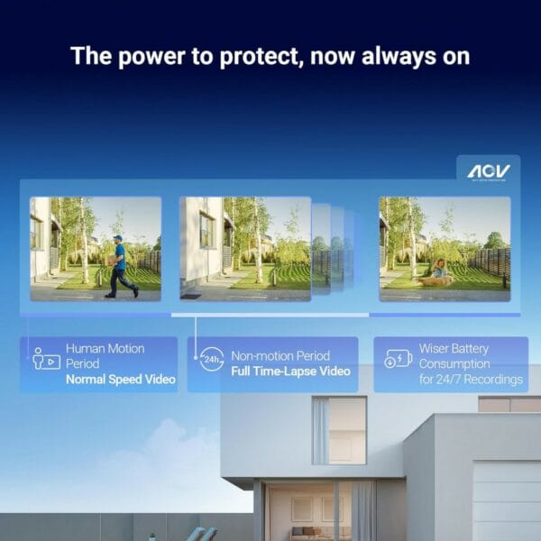 ezviz cb2 4g 2k smart home battery camera (3mp)
