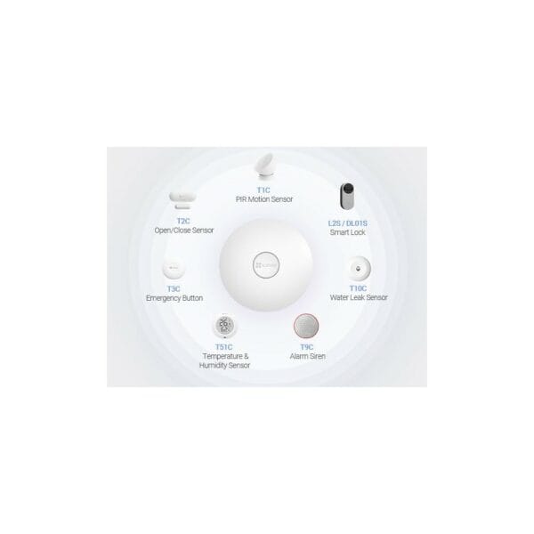 ezviz a3 r200 home gateway