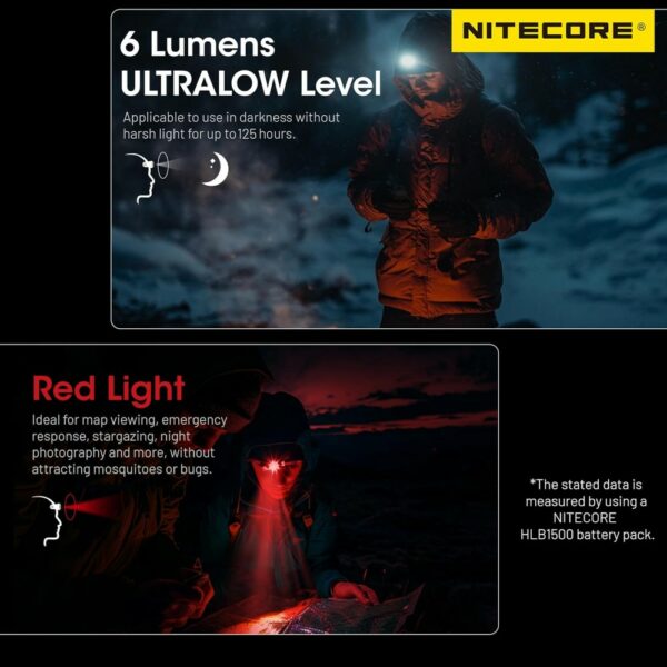 nitecore ha23 uhe headlamp (blue)