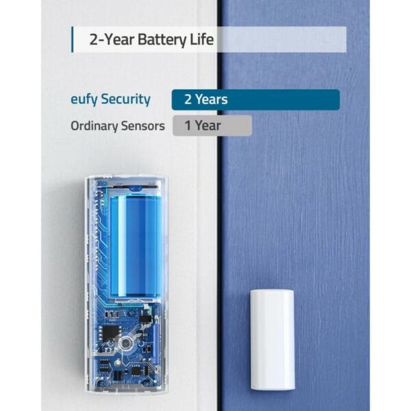 anker eufy security entry sensor white (t89000d4)