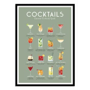 art poster essential cocktails guide frog posters