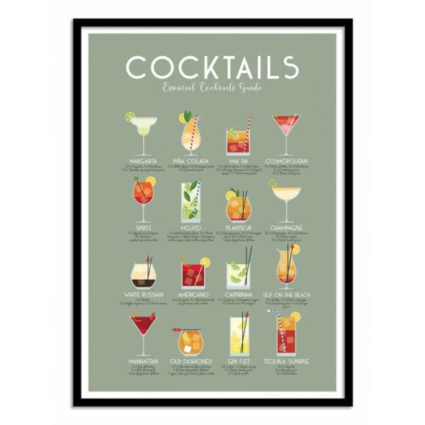 art poster essential cocktails guide frog posters