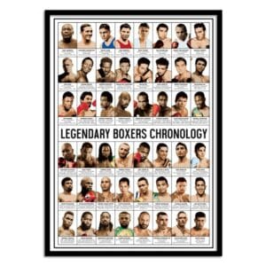 art poster legendary boxers chronology olivier bourdereau format : 30 x 40 cm