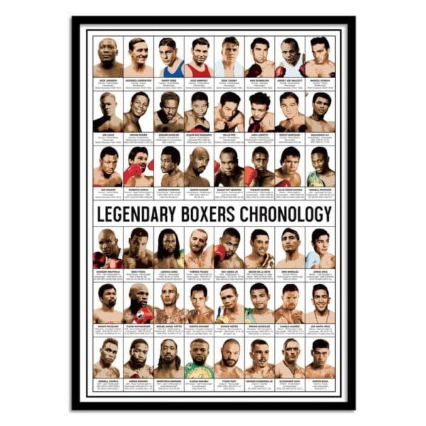 art poster legendary boxers chronology olivier bourdereau format : 30 x 40 cm