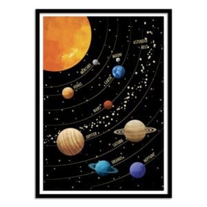 art poster solar system cats and dotz by the artcicle format 30 x 40 cm