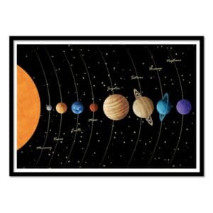 art poster solar system horizontal cats and dotz by the artcicle format 30 x 40 cm