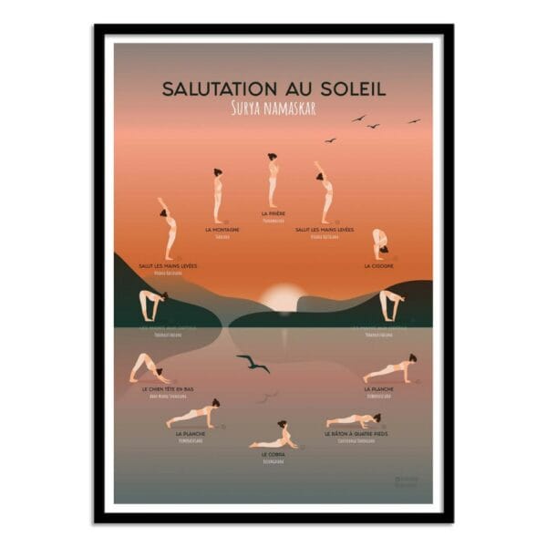 art poster yoga salutation au soleil frog posters format : 30 x 40 cm