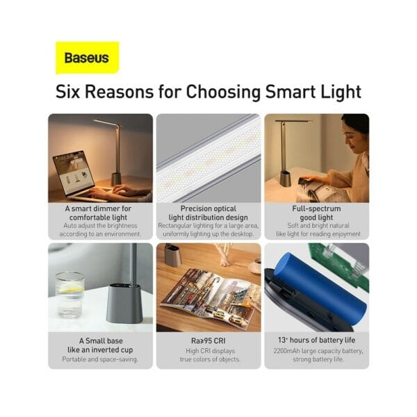 baseus smart eye series rechargeable folding reading desk lamp (smart light)