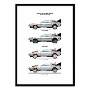 art poster delorean dmc 12 olivier bourdereau