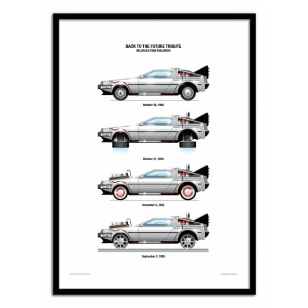 art poster delorean dmc 12 olivier bourdereau
