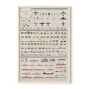 combat vehicles of the u.s. military poster print, 24" x 36