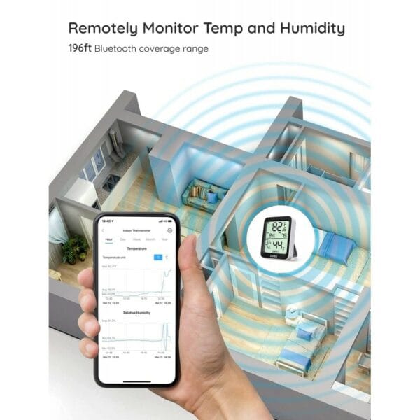 govee bluetooth thermometer hygrometer with screen (h5075)