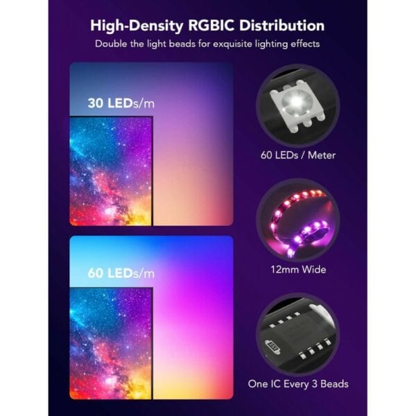 govee envisual tv backlight t2 with dual cameras (75" 85") (h605c)