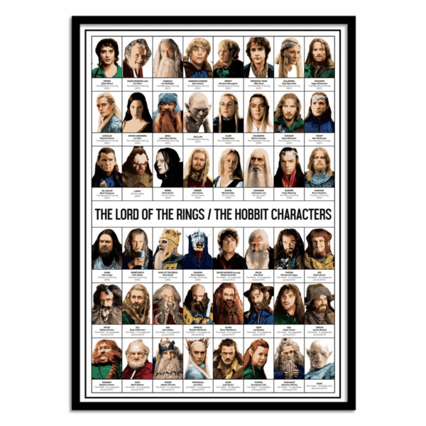 art poster the lord of the rings and the hobbit characters olivier bourdereau format : 30 x 40 cm
