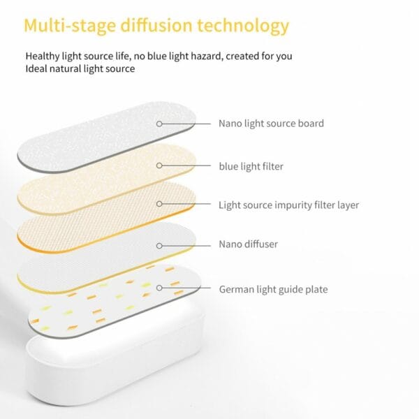 led desk lamp usb rechargeable (20490500214)