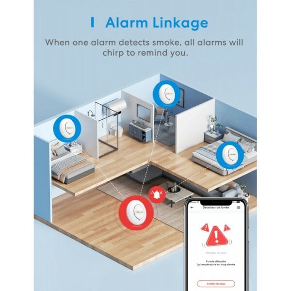 meross smart smoke alarm kit