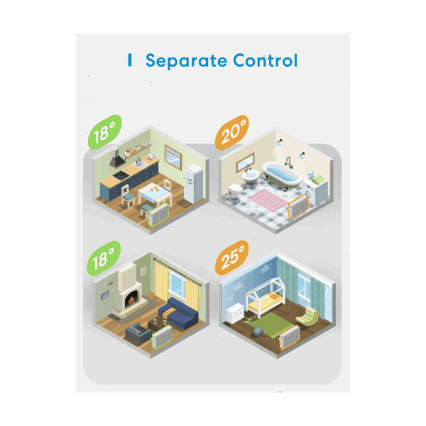 meross smart thermostat valve starter (mts150hk eu)