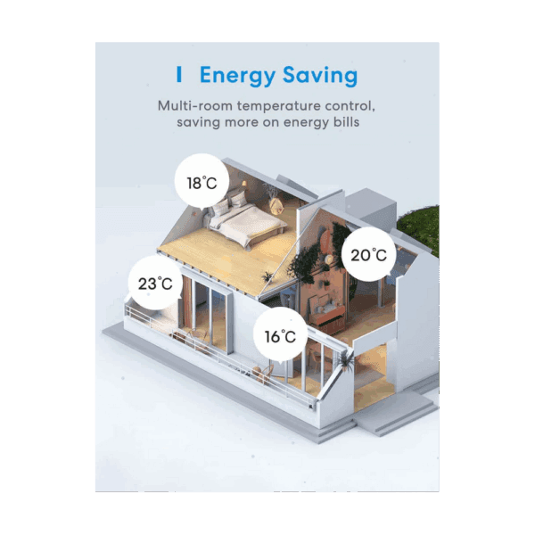meross smart wi fi thermostat for electric underfloor heating system (mts200hk eu)