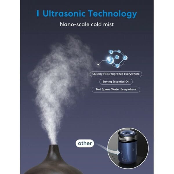 meross smart wifi essential oil diffuser