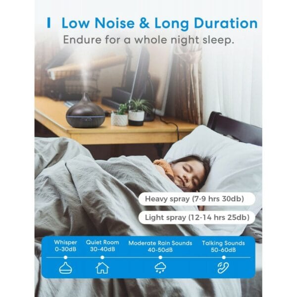 meross smart wifi essential oil diffuser
