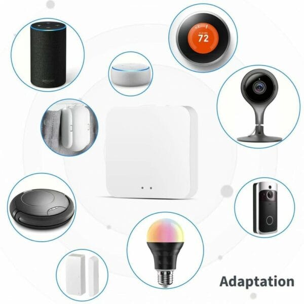smart gateway wifi+ble bluetooth 5.0