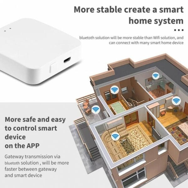 smart gateway wifi+ble bluetooth 5.0