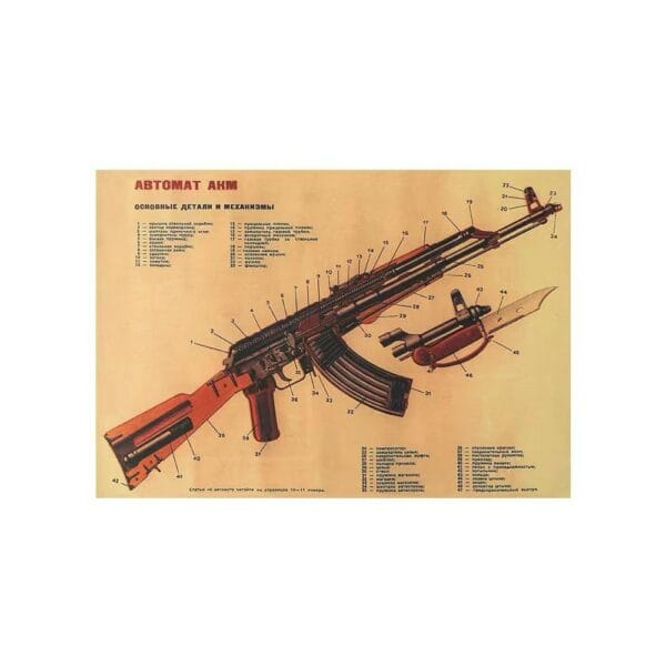 vintage retro poster