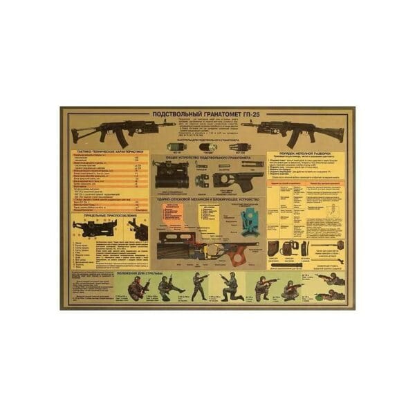 vintage retro poster